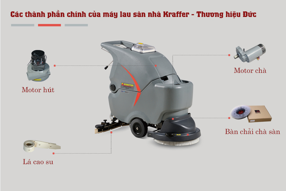 Máy chà sàn hút nước Kraffer GM50